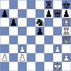 Alaghehmand - Bolandakhtar (Chess.com INT, 2021)
