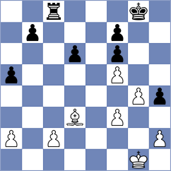 Gonzalez Manjarres - Villamanan Alonso (Valladolid, 1996)