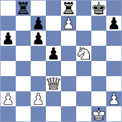 Ahmed - Mohammad (Chess.com INT, 2020)