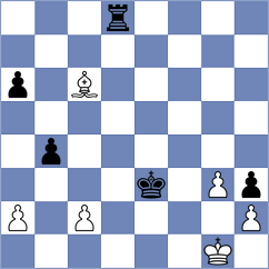 Hernandez Jimenez - Brown (Chess.com INT, 2020)