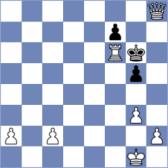 Glueck - Biller Bornhardt (Verden, 2001)