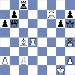 Conlon - Rizvi (chess.com INT, 2022)