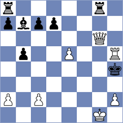 Lakha - Sareen (Lichess.org INT, 2020)