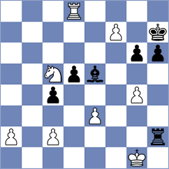 Adhiban - Shvedova (chess.com INT, 2024)