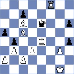 Shojaei Nejad - Goli (Chess.com INT, 2021)