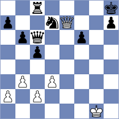 Ugorek - Anakok (chess.com INT, 2025)