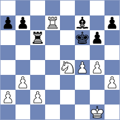 Livaic - Mazurkiewicz (chess.com INT, 2023)