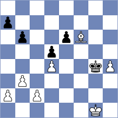 Marn - Caku (chess.com INT, 2024)