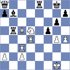 Mahmoudi - Poormosavi (Chess.com INT, 2021)