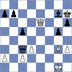 Shirinov - Marchand (Montesilvano ITA, 2024)