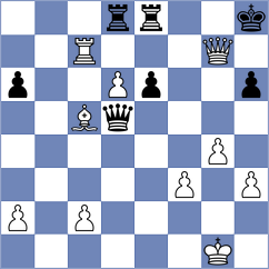 Lomakina - Akat (Lichess.org INT, 2021)