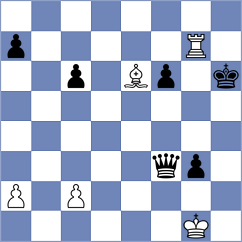 Derraugh - Wagner (chess.com INT, 2024)
