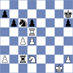 Gerasev - Goriatchkin (Khanty-Mansiysk, 2013)
