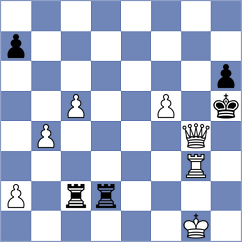 Savitha - Saranya Devi Narahari (FIDE Online Arena INT, 2024)