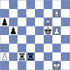 Erigaisi - Checa (chess.com INT, 2025)