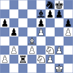 Novik - Ter Sahakyan (chess.com INT, 2024)