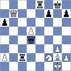 Anand - Grutter (chess.com INT, 2025)
