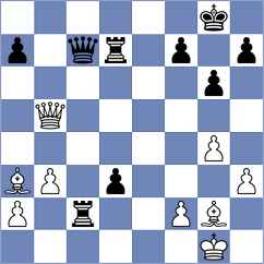Van Baar - Sroczynski (chess.com INT, 2024)