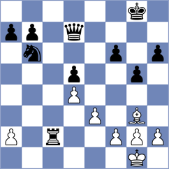 Schuster - Jovic (chess.com INT, 2025)