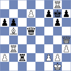 Srihari - Madhesh Kumar S (chess.com INT, 2025)
