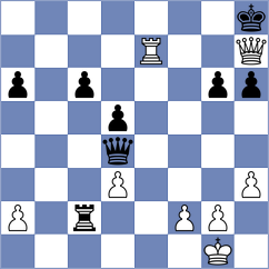 Lozano Sanchez - Wang Lu (Parla, 2010)