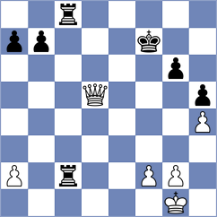 Murzin - Svidler (chess.com INT, 2025)