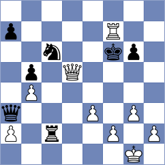 Wafa - Chen (chess.com INT, 2024)