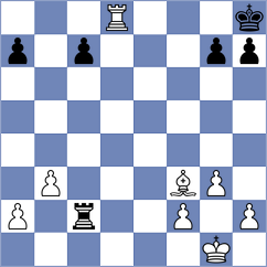 Triana Rivera - Gonzalez Gonzalez (Chess.com INT, 2020)