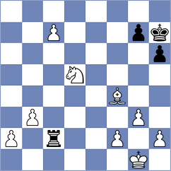 Meissner - Christensen (Chess.com INT, 2020)