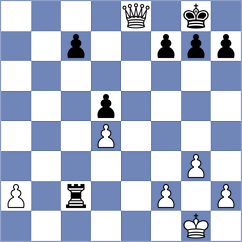 Alcazar Jimenez - Muzzi (chess.com INT, 2025)