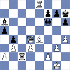 Wynn Zaw Htun - Dzida (chess.com INT, 2023)