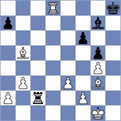 Howell - Garcia Hernandez (chess.com INT, 2025)