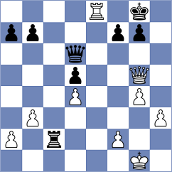 Hernandez Bermudez - February (chess.com INT, 2025)
