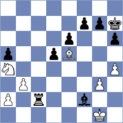 Eryshkanova - Tokhirjonova (Chess.com INT, 2020)