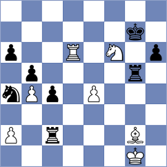 Mihajlovskij - Jaiveer (chess.com INT, 2024)