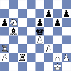 Rahman - Herpai (chess.com INT, 2025)