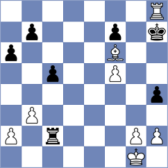 Praggnanandhaa - Sharvaanica A S (chess.com INT, 2024)