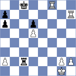 Gharaee Shirazi - Salehi (Chess.com INT, 2021)