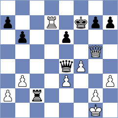 Giri - Gasparyan (chess.com INT, 2025)