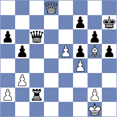 Hakobova - Zadrapova (Prague CZE, 2024)