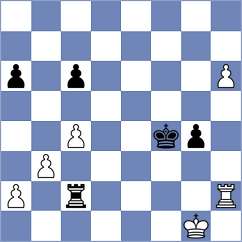 Marks - Zurkowski (Mazowsze, 2010)