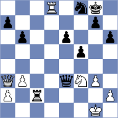 Khumalo - Reshetnikov (chess.com INT, 2025)