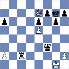 Temirkanov - Orzechowski (Chess.com INT, 2021)