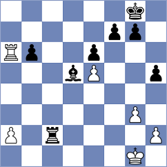 Jiganchine - Wyss (chess.com INT, 2023)