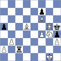 Nguyen Ngoc Truong Son - Zlatin (chess.com INT, 2025)