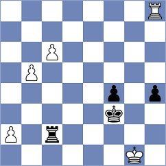 Mazurkiewicz - Gormally (chess.com INT, 2022)