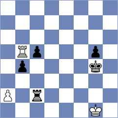 Mosurovic - Zeliantsova (Chess.com INT, 2021)