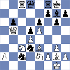 Harper - Swara Lakshmi S Nair (chess.com INT, 2025)