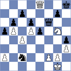 Shafer - Lopusiewicz (chess.com INT, 2025)