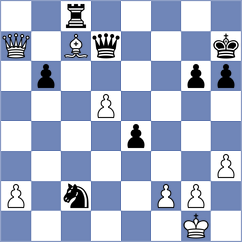 Cueto Aller - Lopez Alonso (Asturias, 1994)